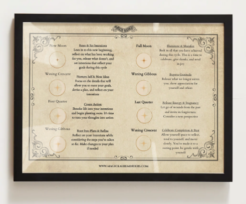Magickal Reminders Posters